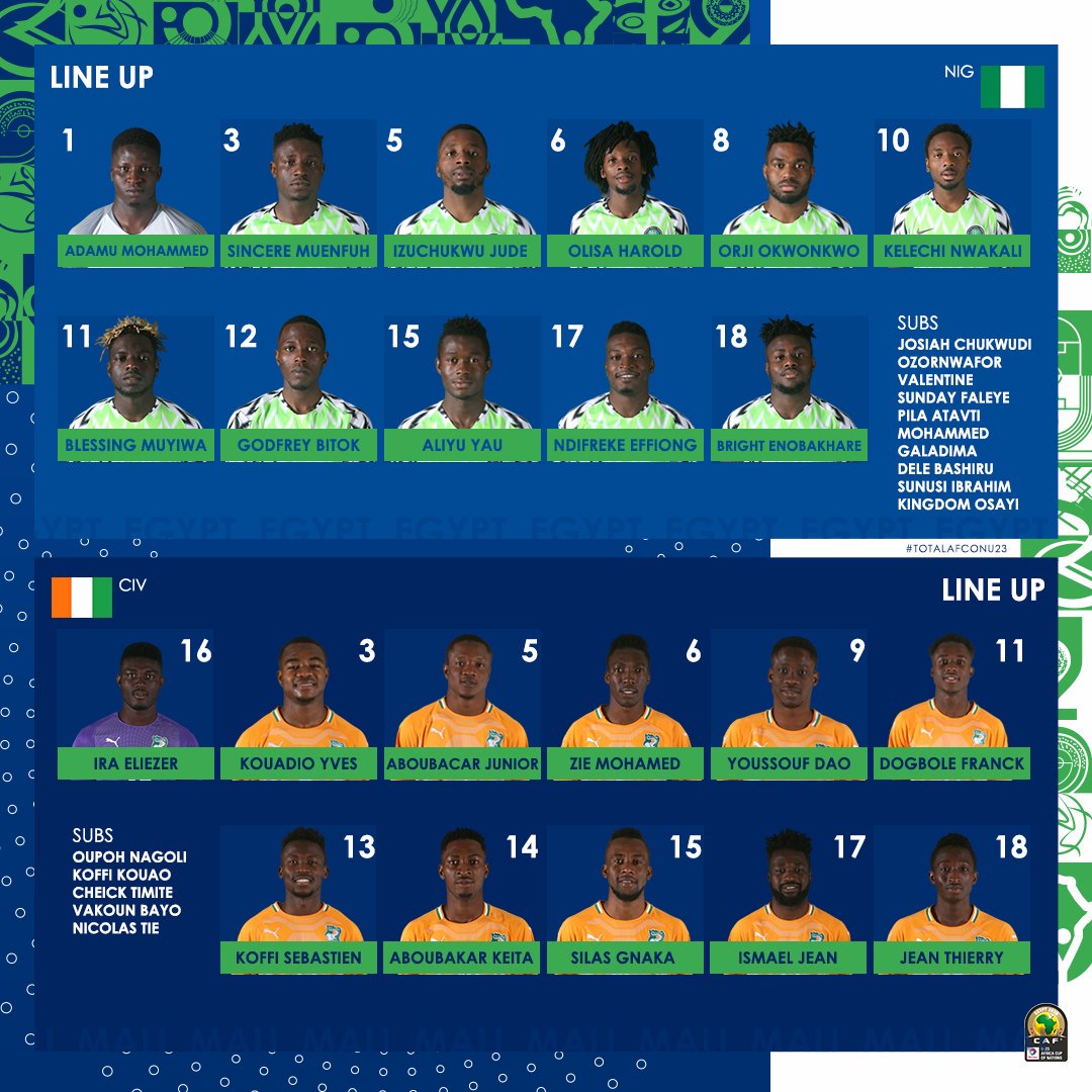CAN (2019) U23 : Nigeria - Côte d'Ivoire (Liste des joueurs)